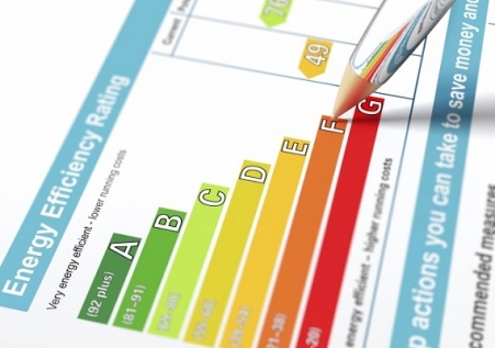 Is your business wasting money?